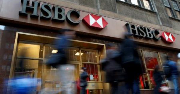 Hsbc Banca En Internet